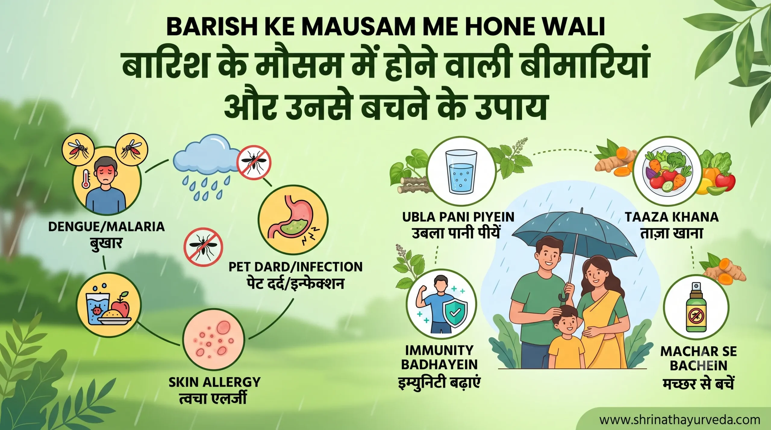 Common Monsoon Diseases: Symptoms, Causes, and Effective Prevention Tips