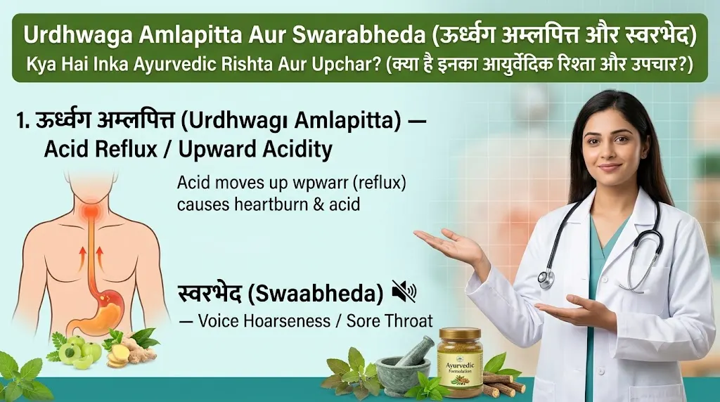 Urdhwaga Amlapitta Aur Swarabheda